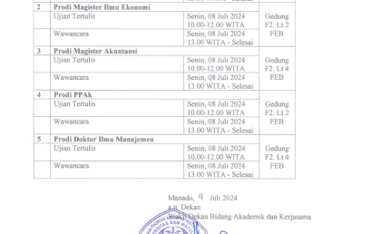 Jadwal Tes dan Wawancara Penerimaan Mahasiswa Baru Pascasarjana Fakultas Ekonomi dan Bisnis Tahun Akademik 2024/2025